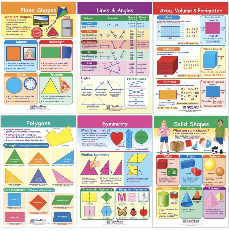 New Path Learning NewPath Learning Math Bulletin Board Chart Set, Shapes & Figures, Set of 6 - Image 1
